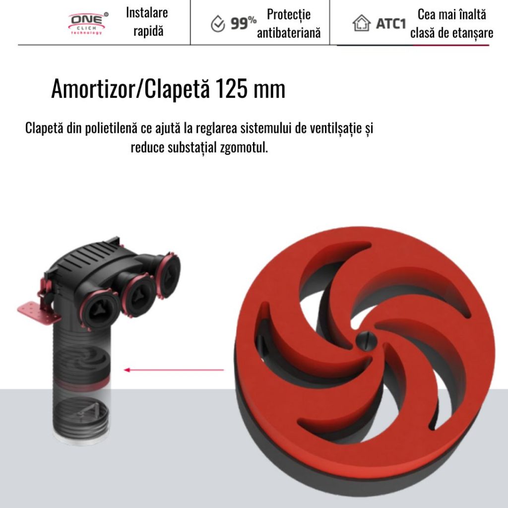 Plenum ventilatie amortizor
