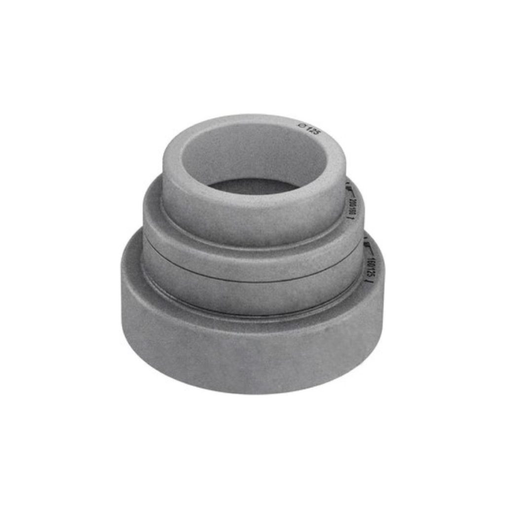 Reductie ventilatie Aduro Heatpex