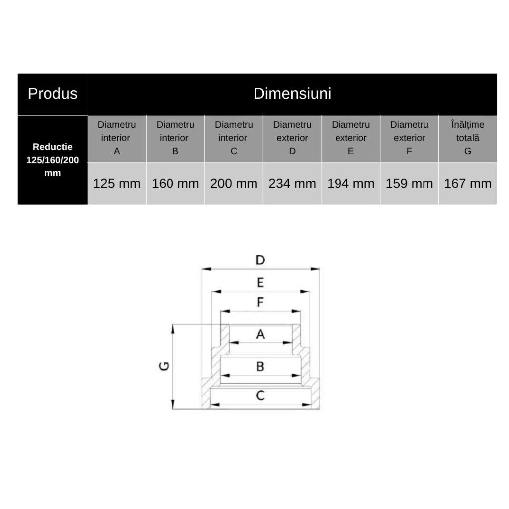Reductie ventilatie tehnic Aduro Heatpex