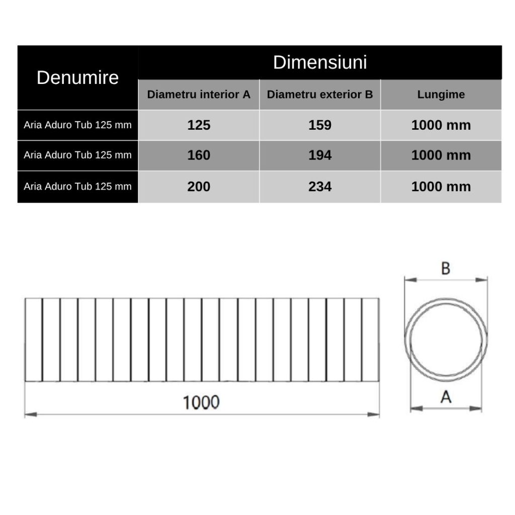 Tub ventilatie desen tehnic Aduro