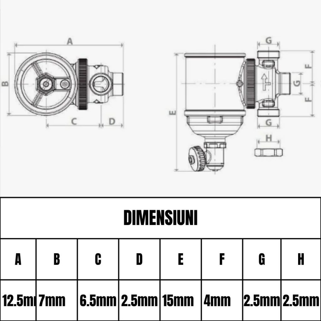 filtru antimag giacomini TABEL