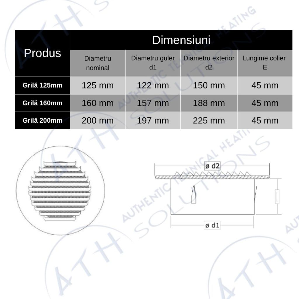 grila plata desen tehnic Heatpex